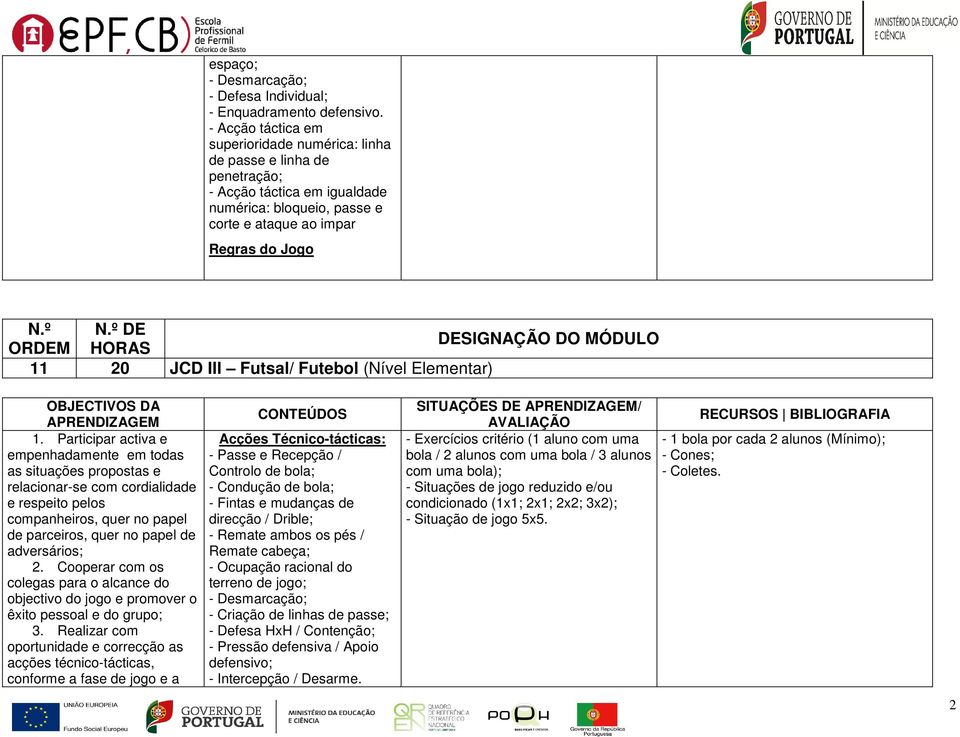 º DE 11 20 JCD III Futsal/ Futebol (Nível Elementar) OBJECTIVOS DA APRENDIZAGEM 1.