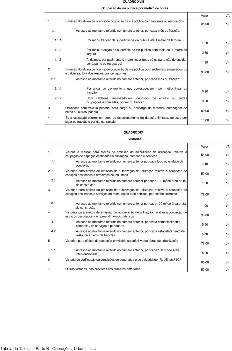 metro linear (mas só na parte não defendida por tapume ou resguardo) Emissão do alvará de licença de ocupação da via pública com andaimes, amassadouros e caldeiras, fora dos resguardos ou tapumes