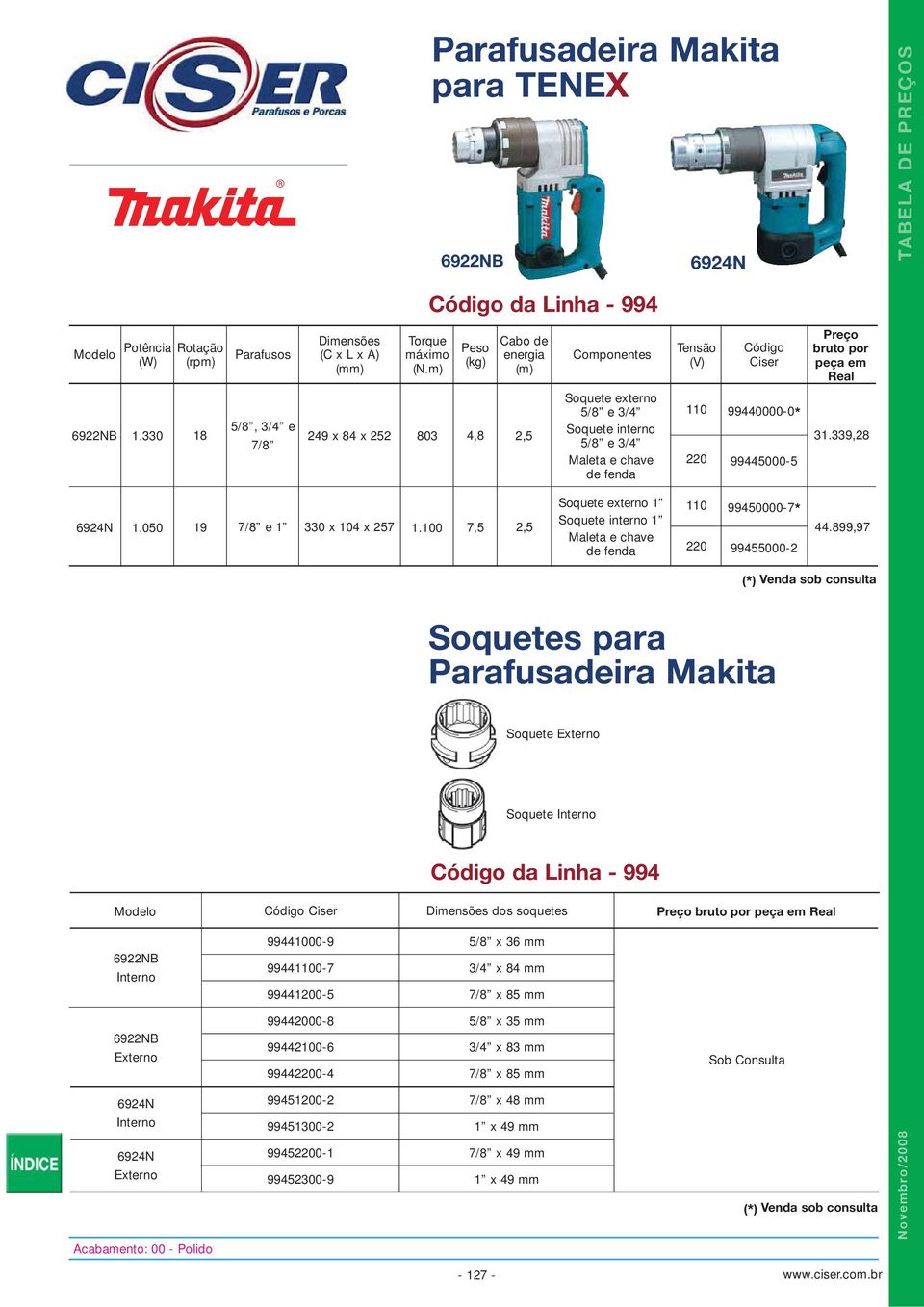 3 /, 3/4 e 7/ 49 x 4 x 03 4,, Soquete externo / e 3/4 Soquete interno / e 3/4 Maleta e chave de fenda 0 0 99440000-0* 994400-3.339, 94N.0 9 7/ e 3 x 04 x 7.