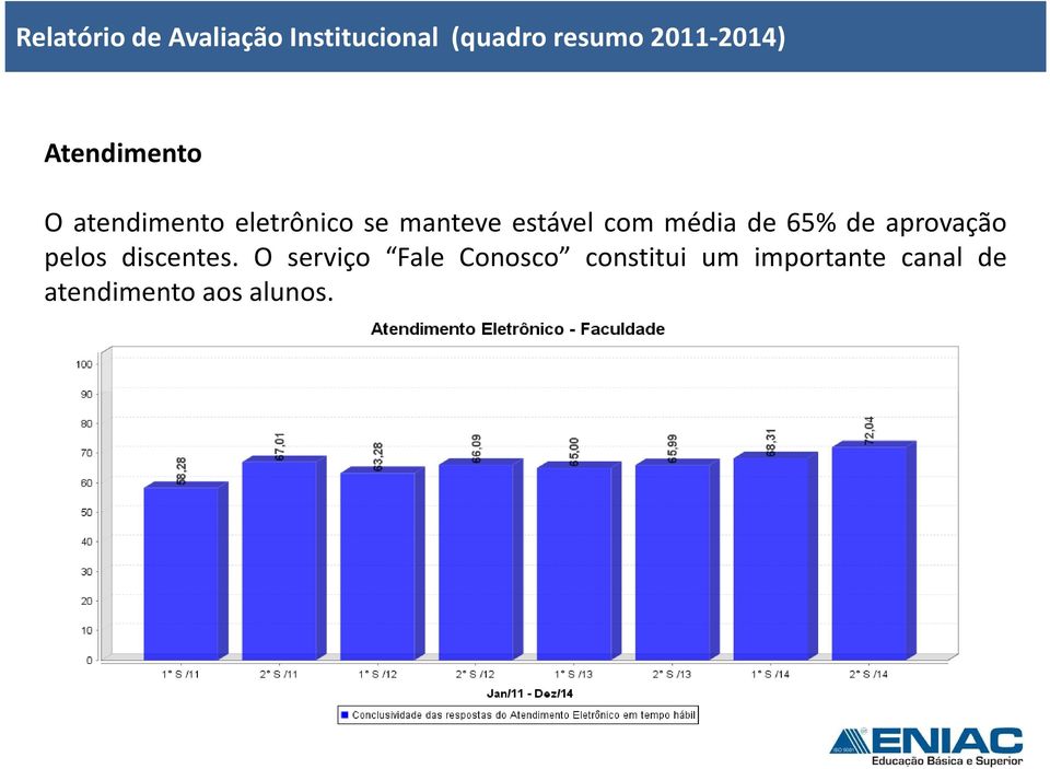 estável com média de 65% de aprovação pelos discentes.