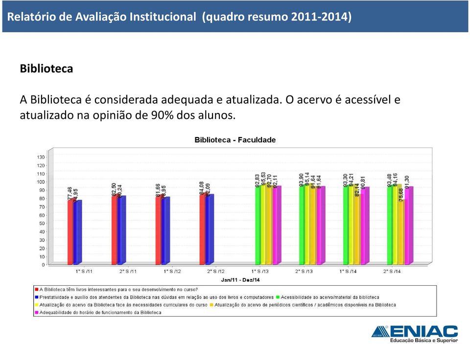 considerada adequada e atualizada.