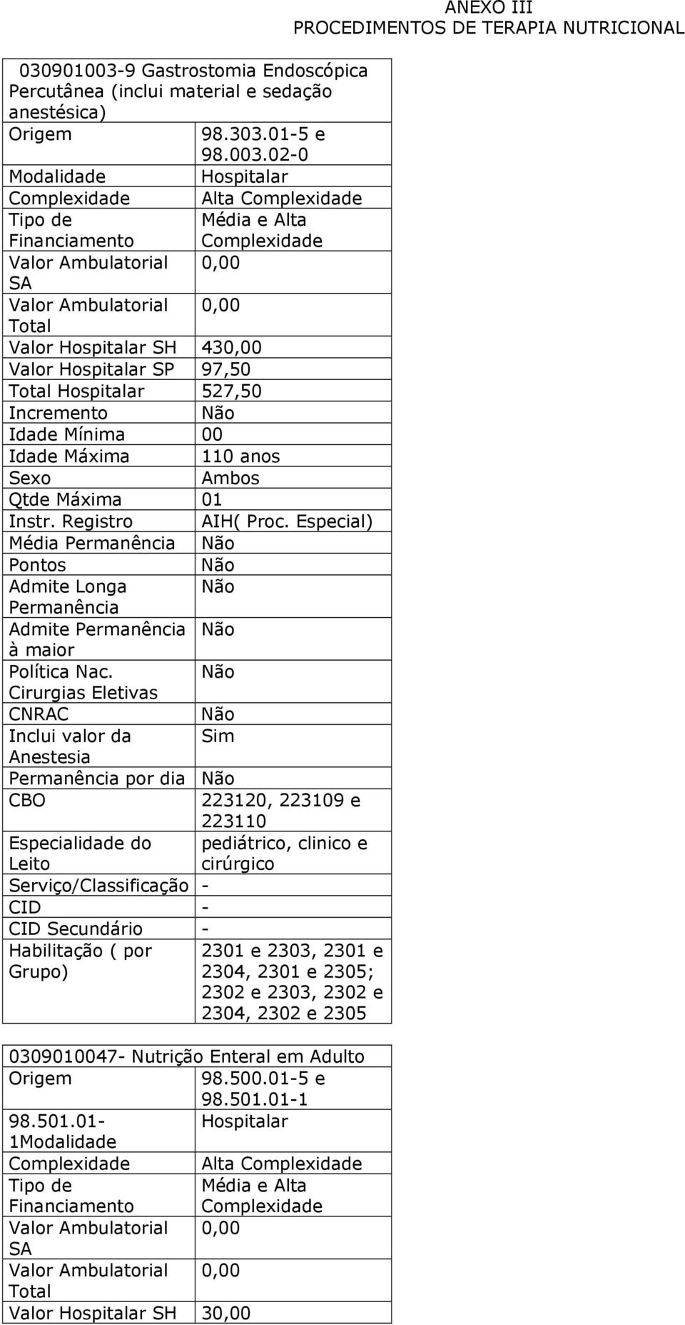 02-0 Modalidade Hospitalar Complexidade Alta Complexidade Tipo de Financiamento Média e Alta Complexidade Valor Ambulatorial 0,00 SA Valor Ambulatorial 0,00 Total Valor Hospitalar SH 430,00 Valor