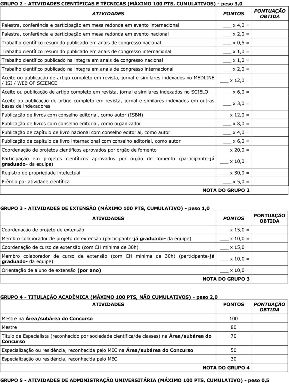 = Trabalho científico publicado na íntegra em anais de congresso nacional x 1,0 = Trabalho científico publicado na íntegra em anais de congresso internacional x 2,0 = Aceite ou publicação de artigo