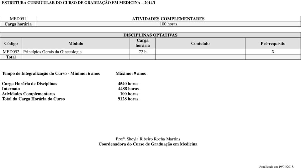 Atividades Complementares da Horária do Curso Máximo: 9 anos 4540 horas 4488 horas 100 horas 9128