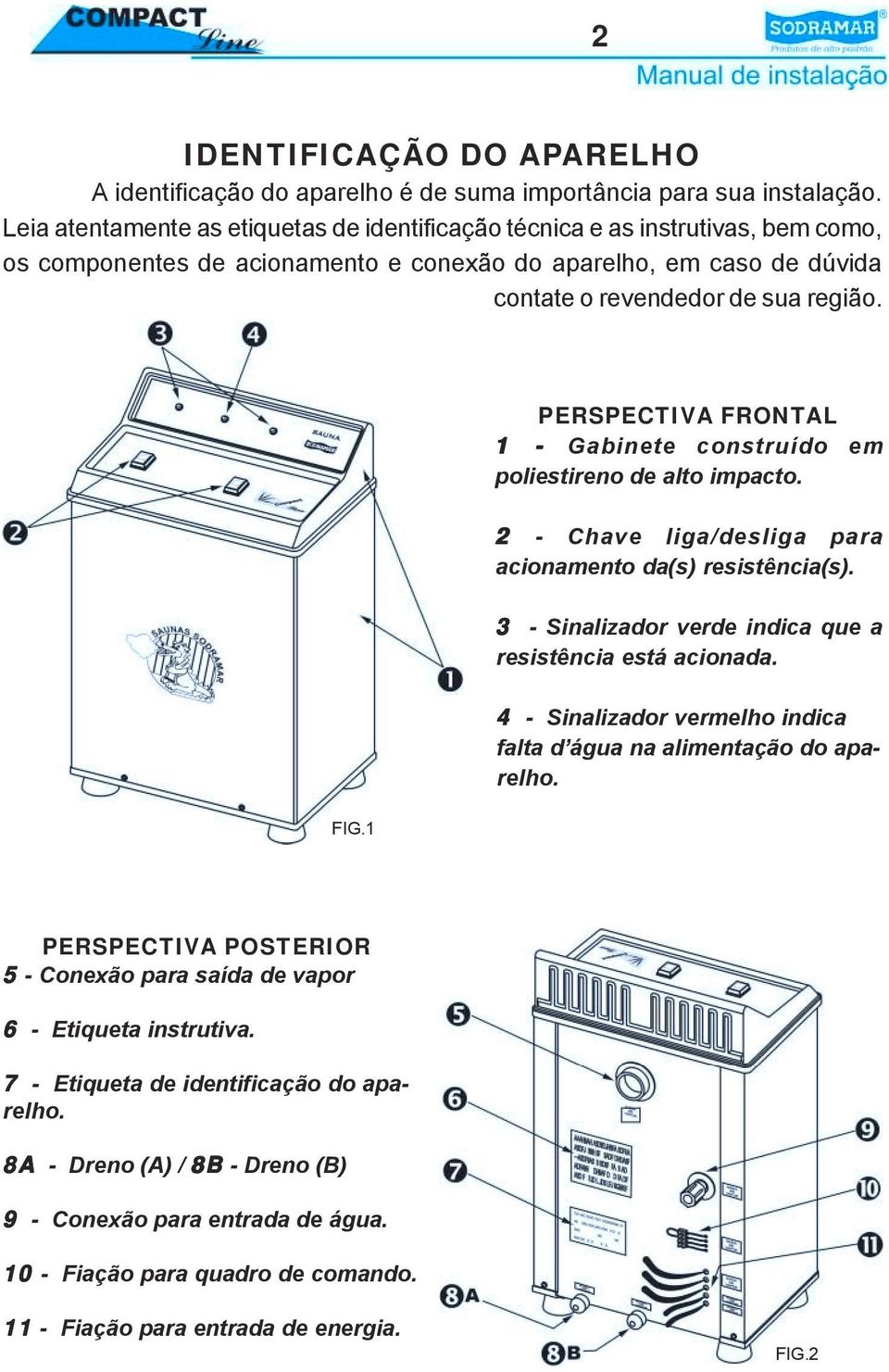 1 PERSPECTIVA FRONTAL 1 - Gabinete construído em poliestireno de alto impacto. 2 - Chave liga/desliga para acionamento da(s) resistência(s).