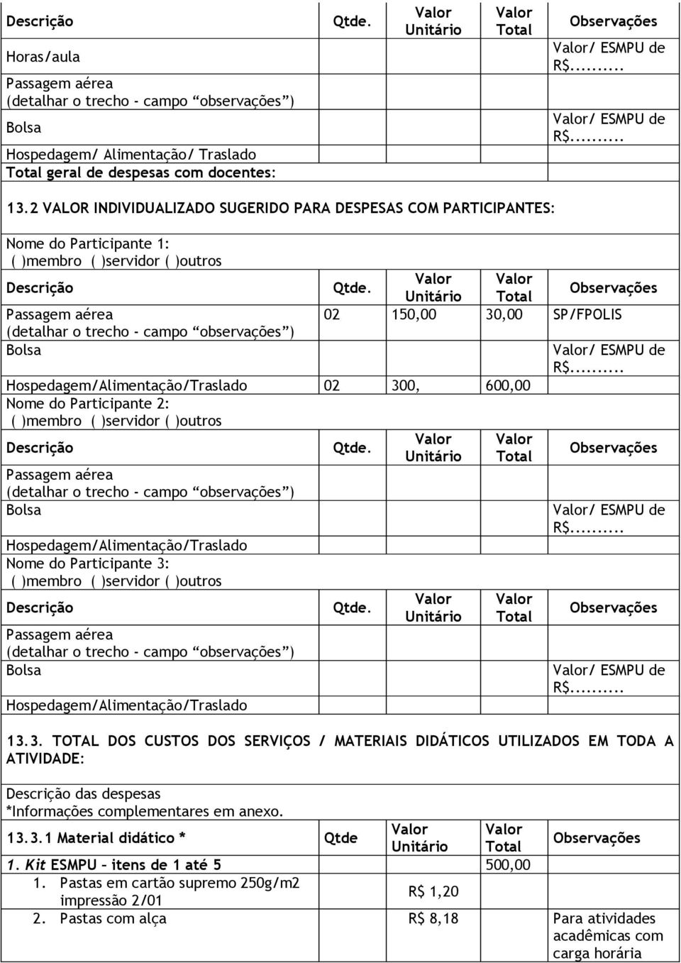 Hospedagem/Alimentação/Traslado Nome do Participante 3: