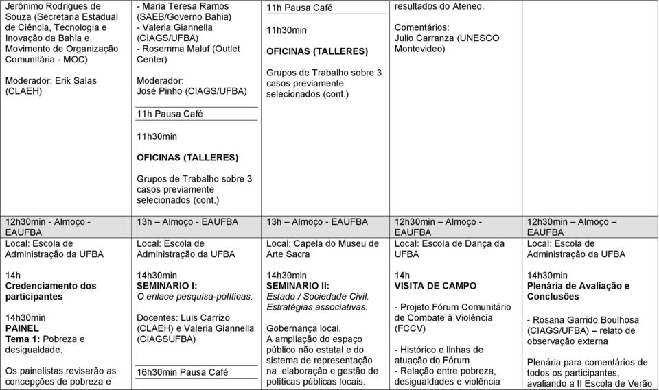 Comentários: Julio Carranza (UNESCO Montevideo) 11h selecionados (cont.