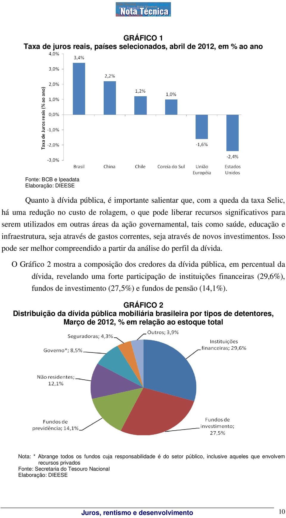 gastos correntes, seja através de novos investimentos. Isso pode ser melhor compreendido a partir da análise do perfil da dívida.