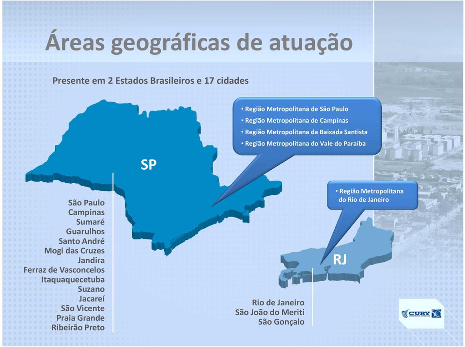 Campinas Sumaré Guarulhos Santo André Mogi das Cruzes Jandira Ferraz de Vasconcelos Itaquaquecetuba Suzano Jacareí São