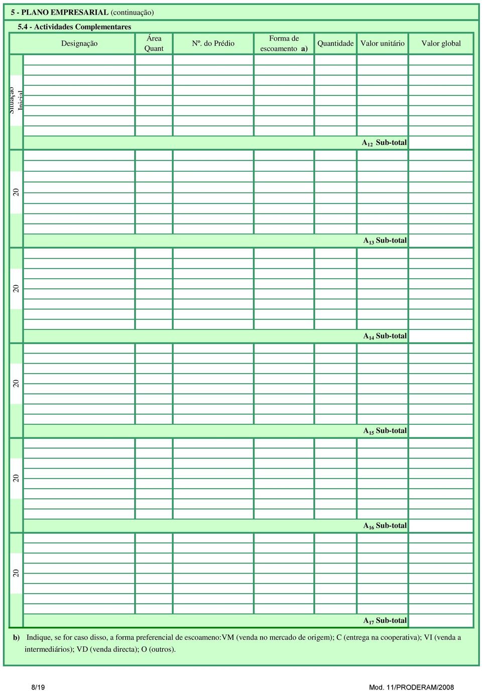 Sub-total A 16 Sub-total A 17 Sub-total b) Indique, se for caso disso, a forma preferencial de escoameno:vm (venda no