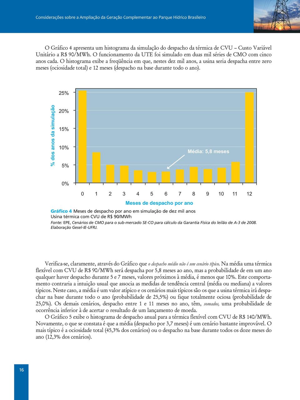 25% % dos anos da simulação 20% 15% 10% 5% Média: 5,8 meses 0% 0 1 2 3 4 5 6 7 8 9 10 11 12 Meses de despacho por ano Gráfico 4 Meses de despacho por ano em simulação de dez mil anos Usina térmica
