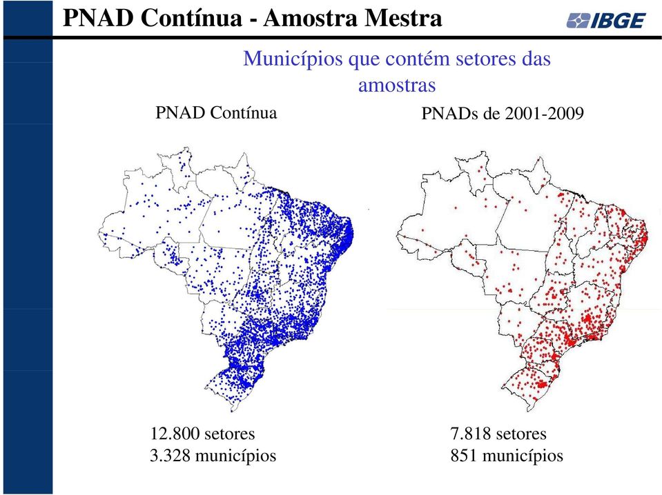 Contínua PNADs de 2001-2009 12.