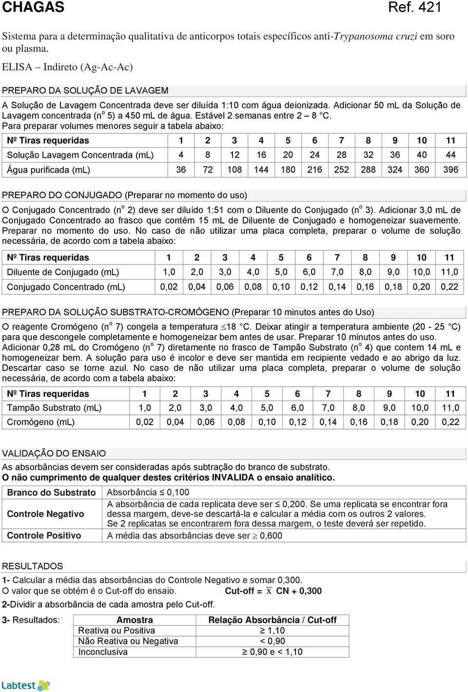 Adicionar 50 ml da Solução de Lavagem concentrada (n o 5) a 450 ml de água. Estável 2 semanas entre 2 8 C.