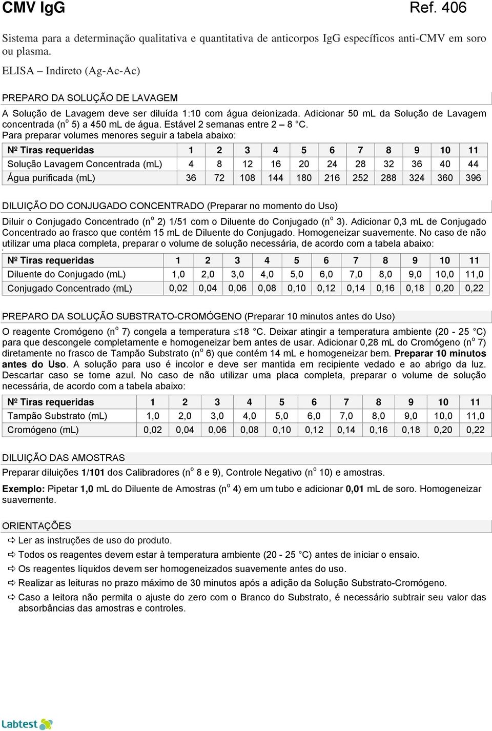 Estável 2 semanas entre 2 8 C.