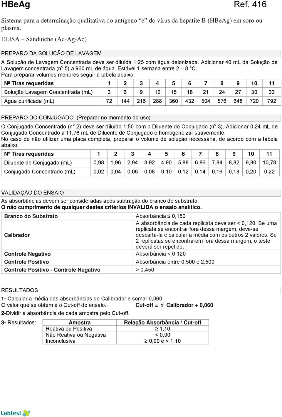 Adicionar 40 ml da Solução de Lavagem concentrada (n o 5) a 960 ml de água. Estável 1 semana entre 2 8 C.