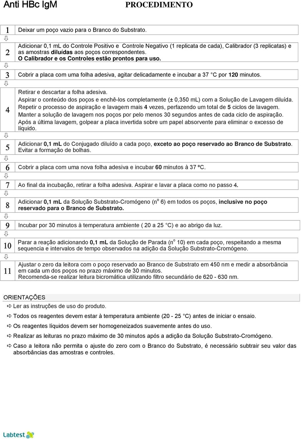 O Calibrador e os Controles estão prontos para uso. 3 Cobrir a placa com uma folha adesiva, agitar delicadamente e incubar a 37 C por 120 minutos. Retirar e descartar a folha adesiva.