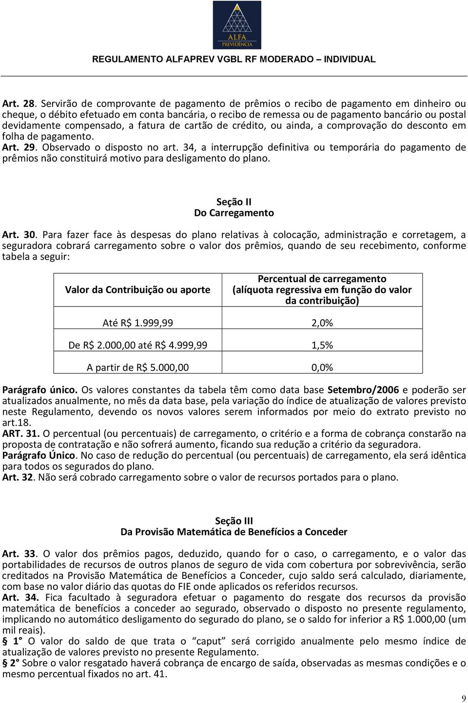 compensado, a fatura de cartão de crédito, ou ainda, a comprovação do desconto em folha de pagamento. Art. 29. Observado o disposto no art.