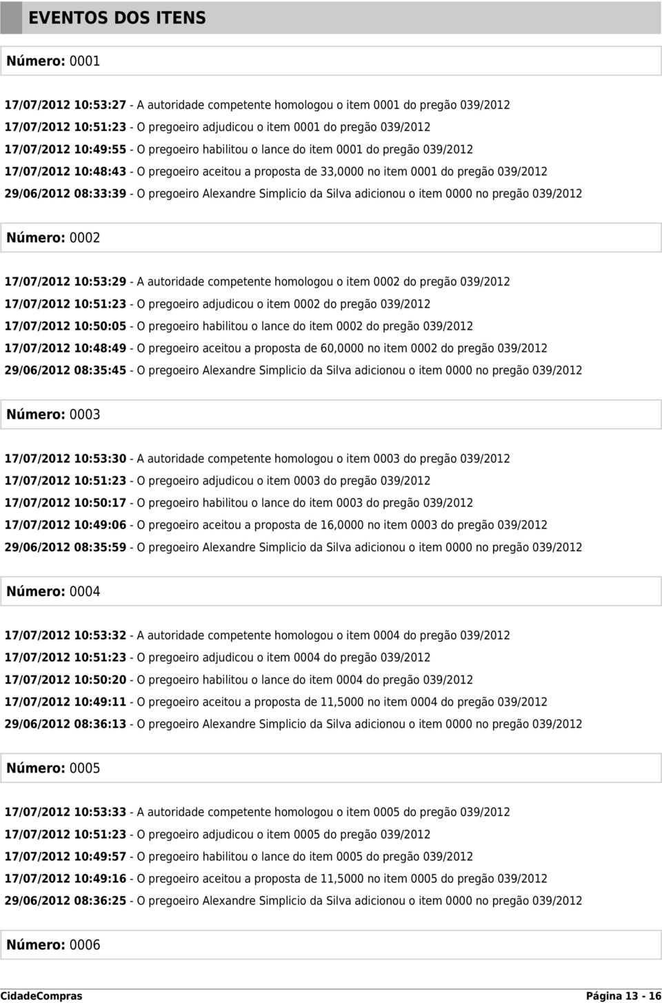 - O pregoeiro Alexandre Simplicio da Silva adicionou o item 0000 no pregão 039/2012 Número: 0002 17/07/2012 10:53:29 - A autoridade competente homologou o item 0002 do pregão 039/2012 17/07/2012