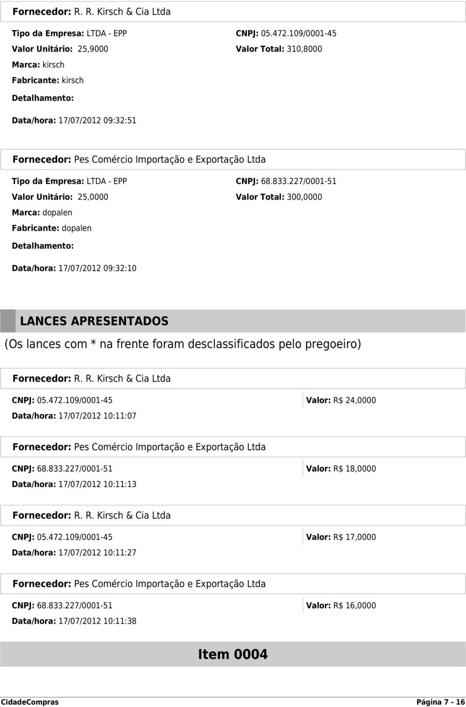 227/0001-51 Valor Unitário: 25,0000 Valor Total: 300,0000 Marca: dopalen Fabricante: dopalen Data/hora: 17/07/2012 09:32:10 LANCES APRESENTADOS (Os lances com * na frente foram