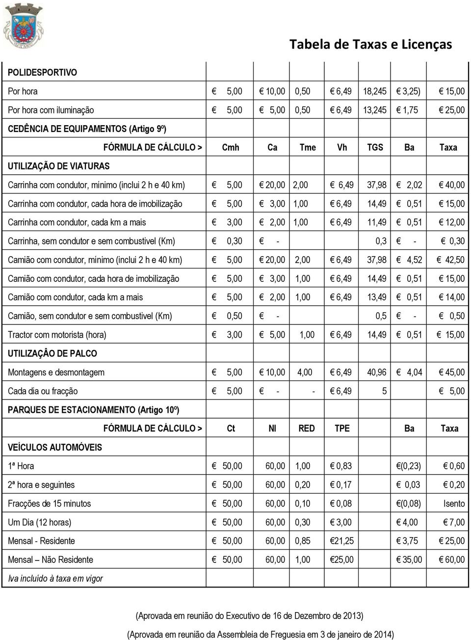 5,00 3,00 1,00 6,49 14,49 0,51 15,00 Carrinha com condutor, cada km a mais 3,00 2,00 1,00 6,49 11,49 0,51 12,00 Carrinha, sem condutor e sem combustivel (Km) 0,30-0,3-0,30 Camião com condutor, mínimo