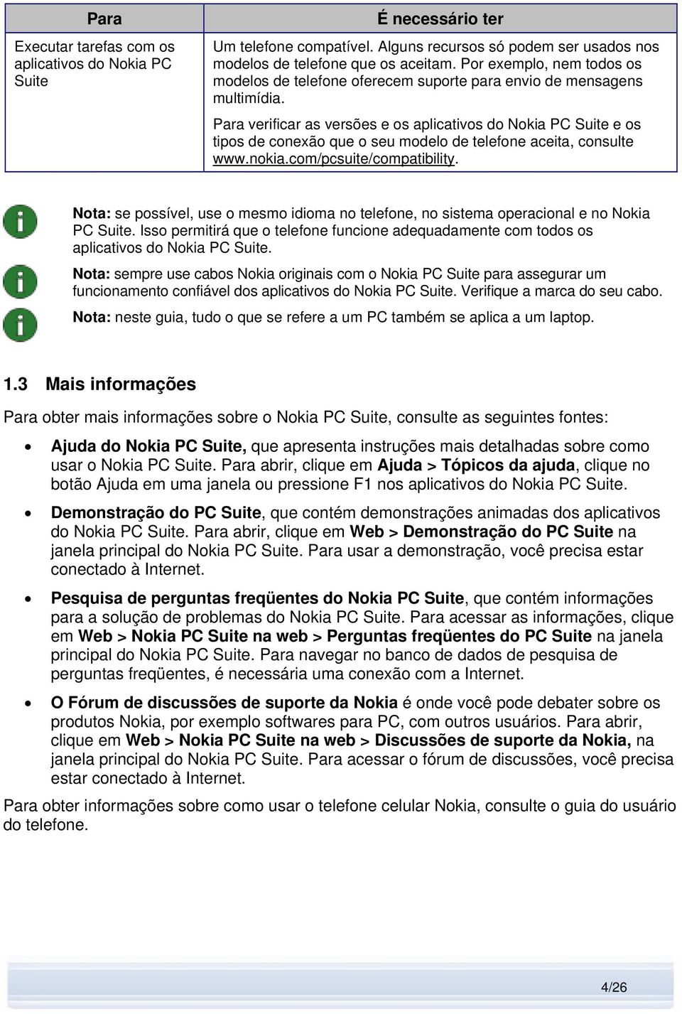 Para verificar as versões e os aplicativos do Nokia PC Suite e os tipos de conexão que o seu modelo de telefone aceita, consulte www.nokia.com/pcsuite/compatibility.