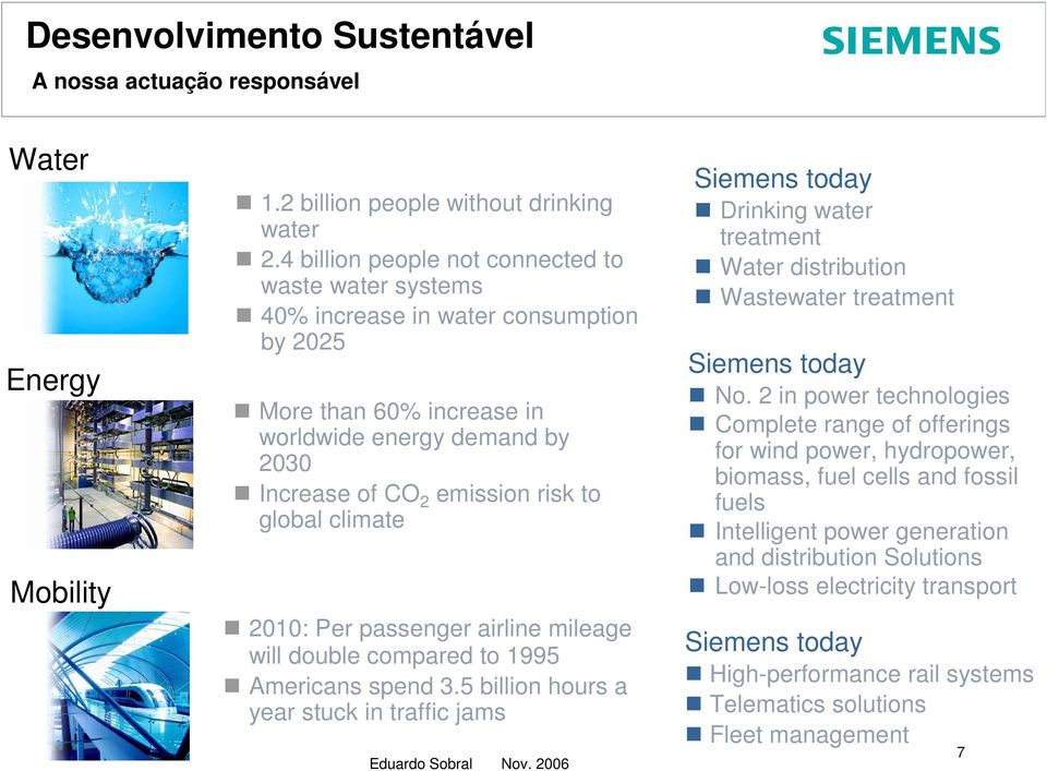 climate 2010: Per passenger airline mileage will double compared to 1995 Americans spend 3.