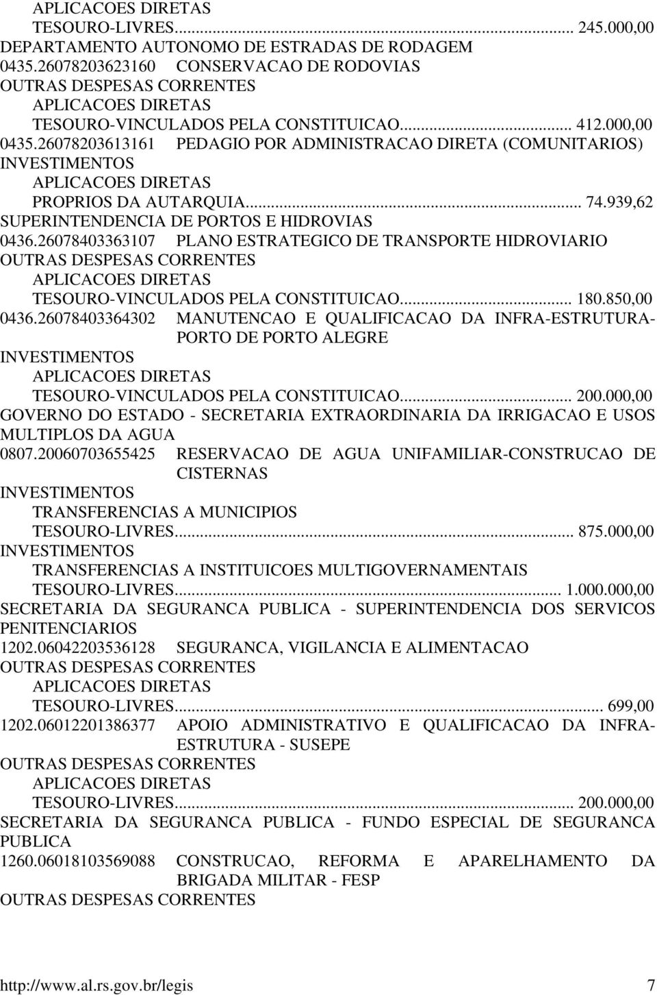 26078403363107 PLANO ESTRATEGICO DE TRANSPORTE HIDROVIARIO TESOURO-VINCULADOS PELA CONSTITUICAO... 180.850,00 0436.