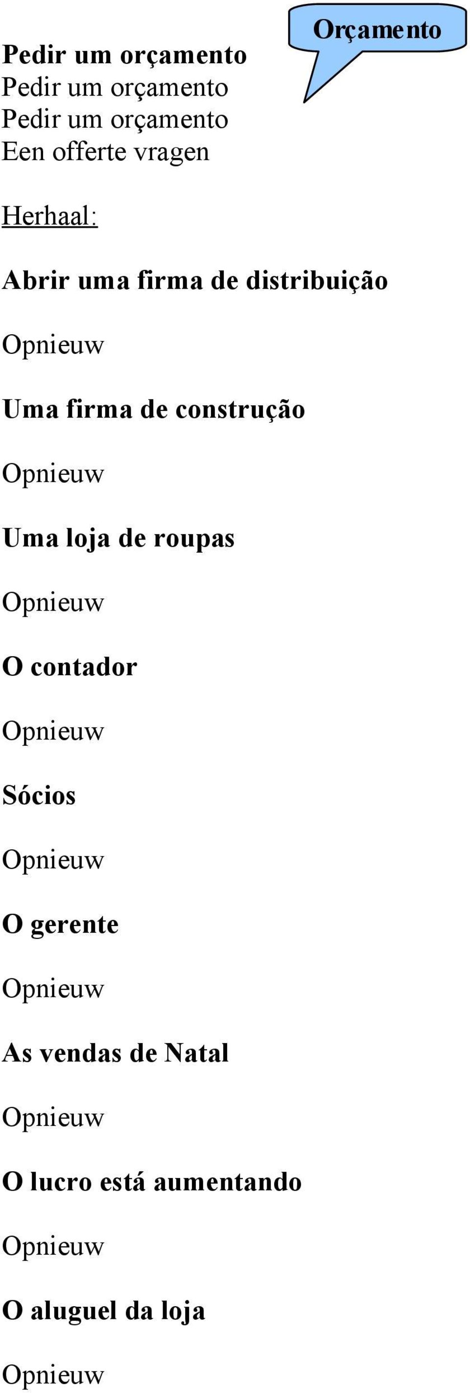 loja de roupas O contador Sócios O