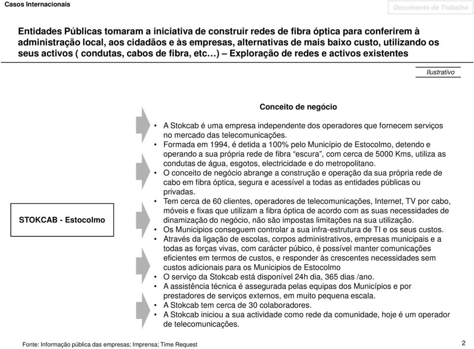 telecomunicações.