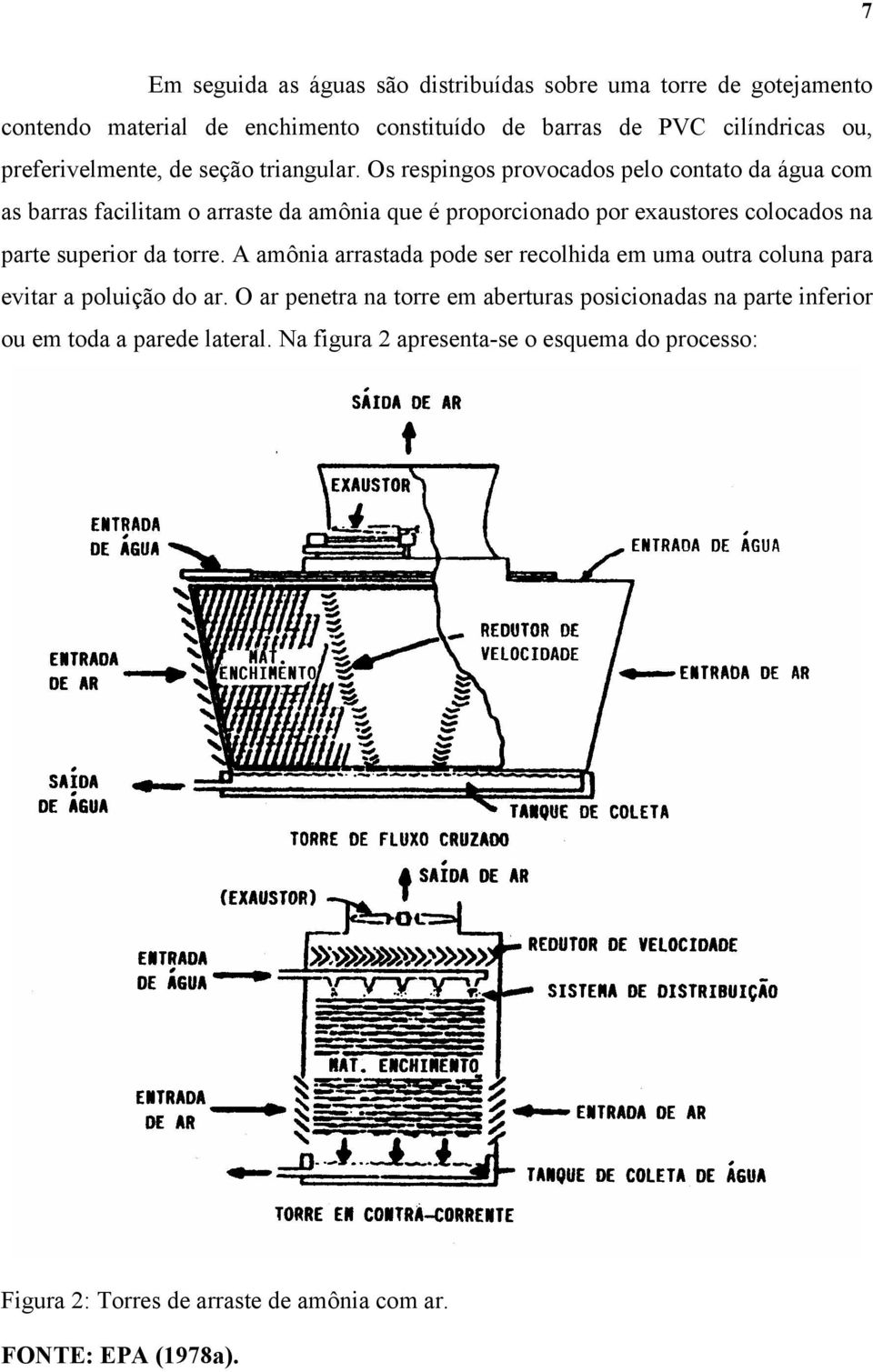 Os respingos provocados pelo contato da água com as barras facilitam o arraste da amônia que é proporcionado por exaustores colocados na parte superior da torre.