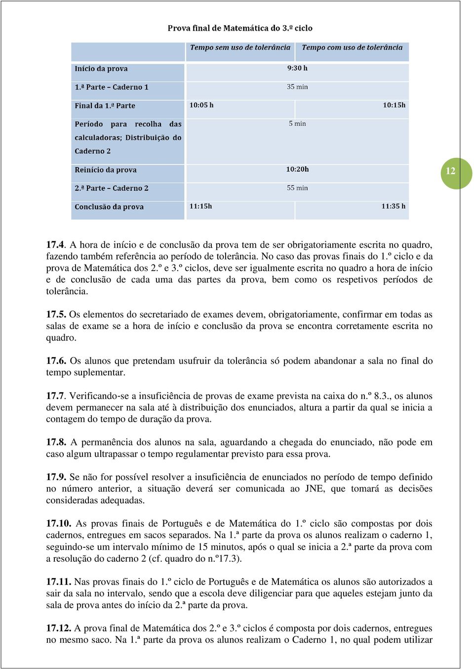 º ciclos, deve ser igualmente escrita no quadro a hora de início e de conclusão de cada uma das partes da prova, bem como os respetivos períodos de tolerância. 17.5.