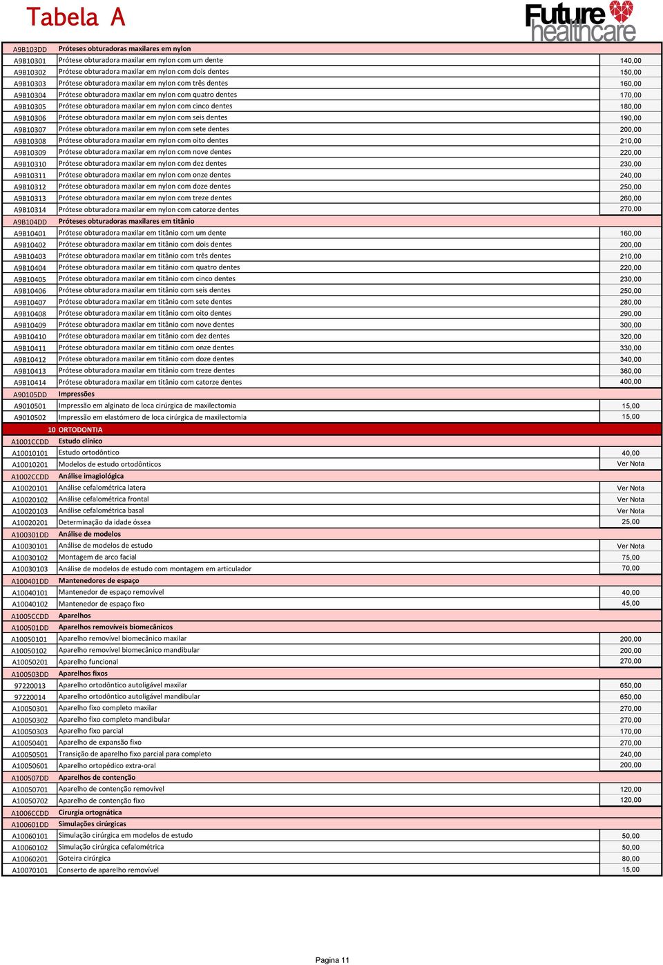 Prótese obturadora maxilar em nylon com seis dentes 190,00 A9B10307 Prótese obturadora maxilar em nylon com sete dentes 200,00 A9B10308 Prótese obturadora maxilar em nylon com oito dentes 210,00