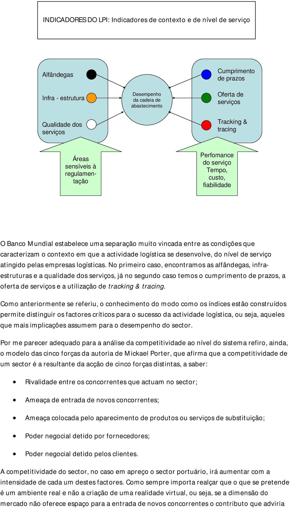 contexto em que a actividade logística se desenvolve, do nível de serviço atingido pelas empresas logísticas.