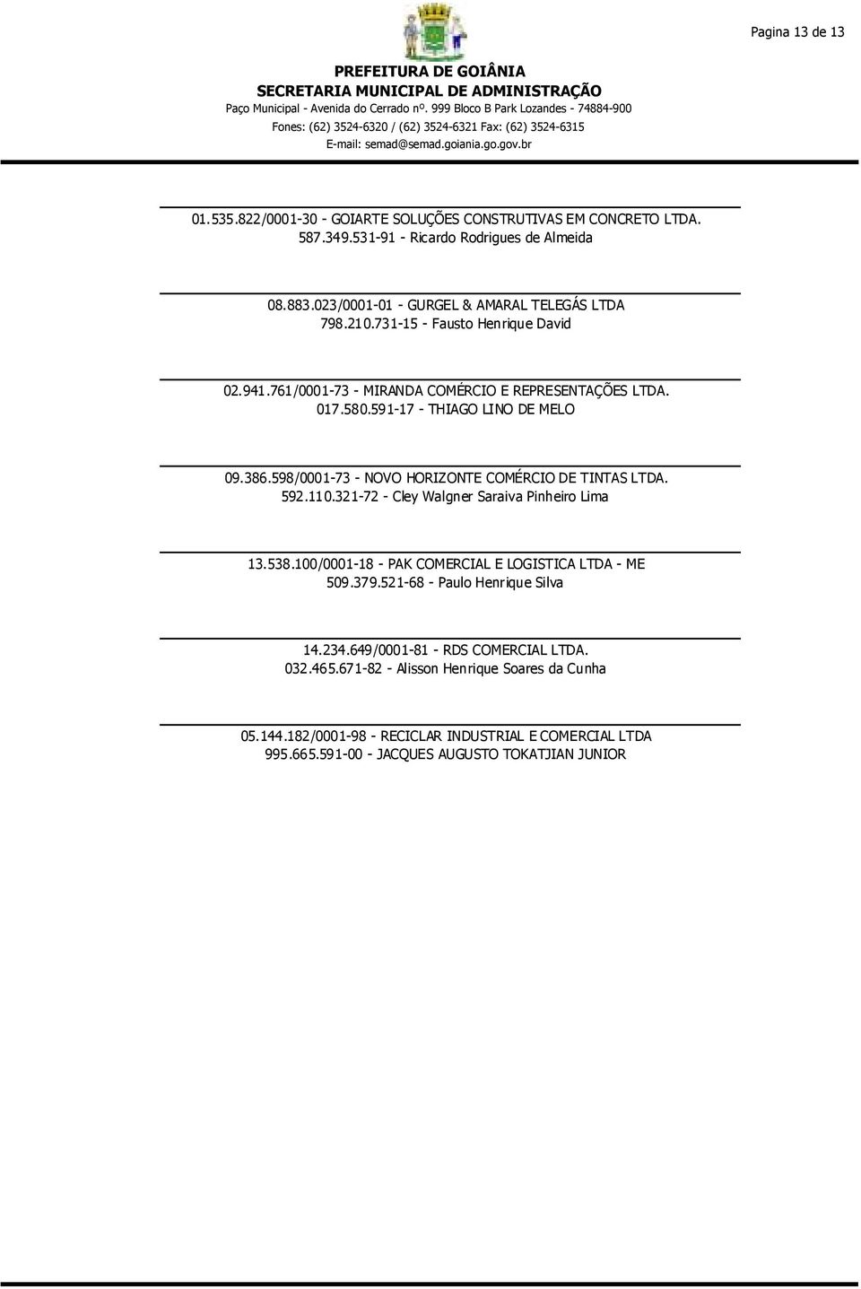 598/0001-73 - NOVO HORIZONTE COMÉRCIO DE TINTAS LTDA. 592.110.321-72 - Cley Walgner Saraiva Pinheiro Lima 13.538.100/0001-18 - PAK COMERCIAL E LOGISTICA LTDA - ME 509.379.