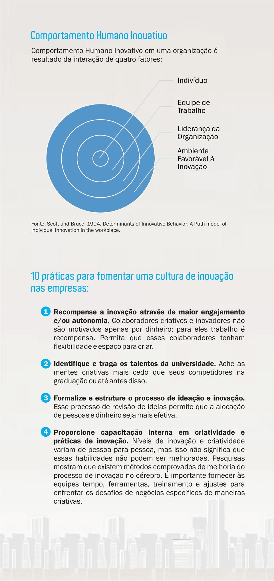 10 práticas para fomentar uma cultura de inovação nas empresas: 1 2 3 4 Recompense a inovação através de maior engajamento e/ou autonomia.