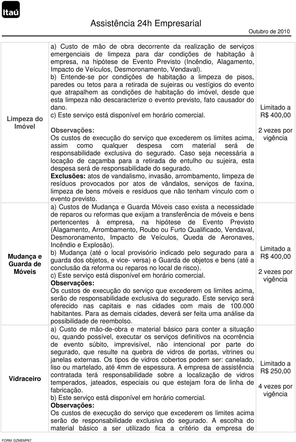 b) Entende-se por condições de habitação a limpeza de pisos, paredes ou tetos para a retirada de sujeiras ou vestígios do evento que atrapalhem as condições de habitação do imóvel, desde que esta