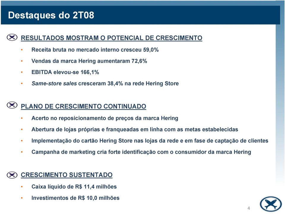 Abertura de lojas próprias e franqueadas em linha com as metas estabelecidas Implementação do cartão Hering Store nas lojas da rede e em fase de captação de