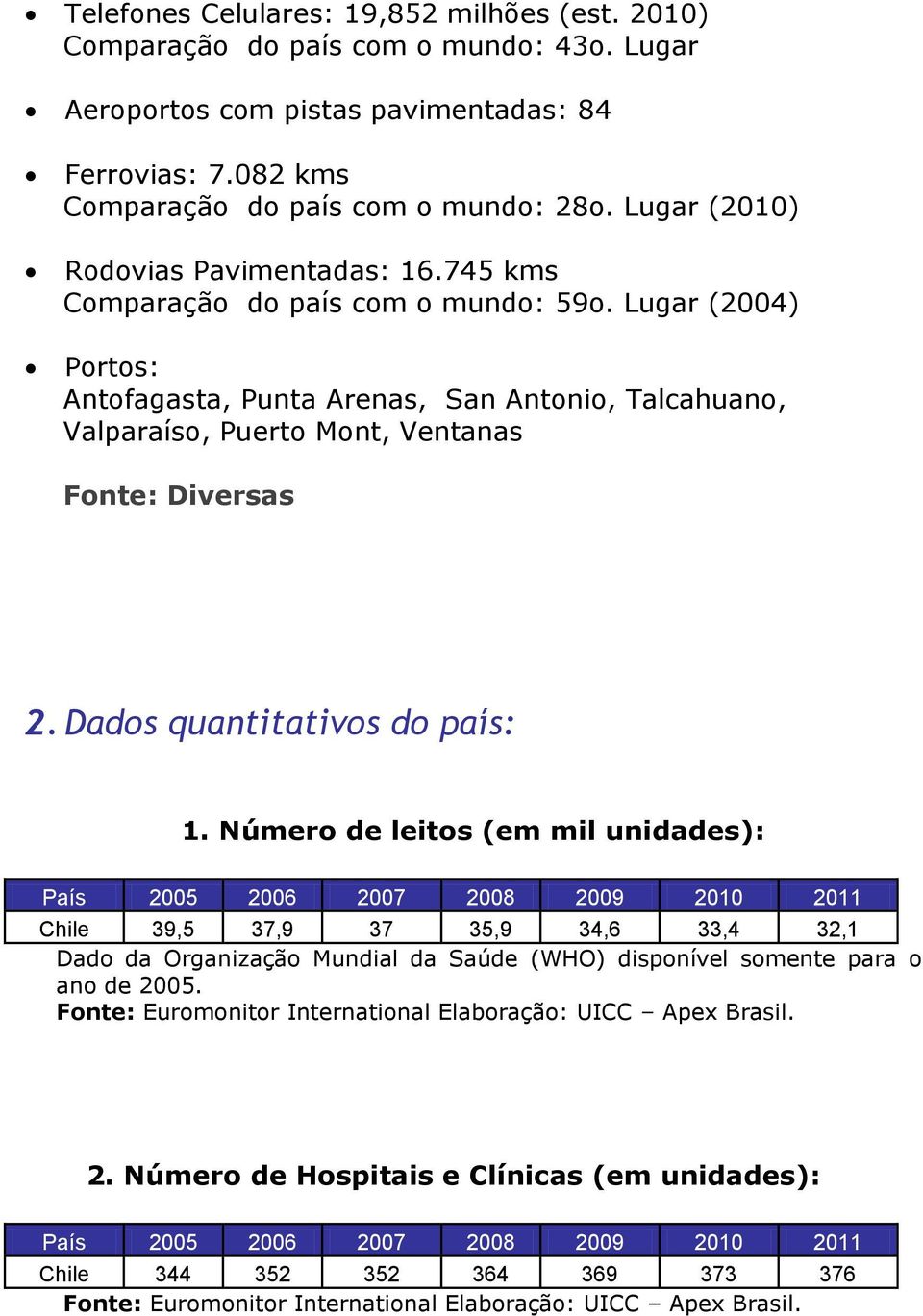 Lugar (2004) Portos: Antofagasta, Punta Arenas, San Antonio, Talcahuano, Valparaíso, Puerto Mont, Ventanas Fonte: Diversas 2. Dados quantitativos do país: 1.