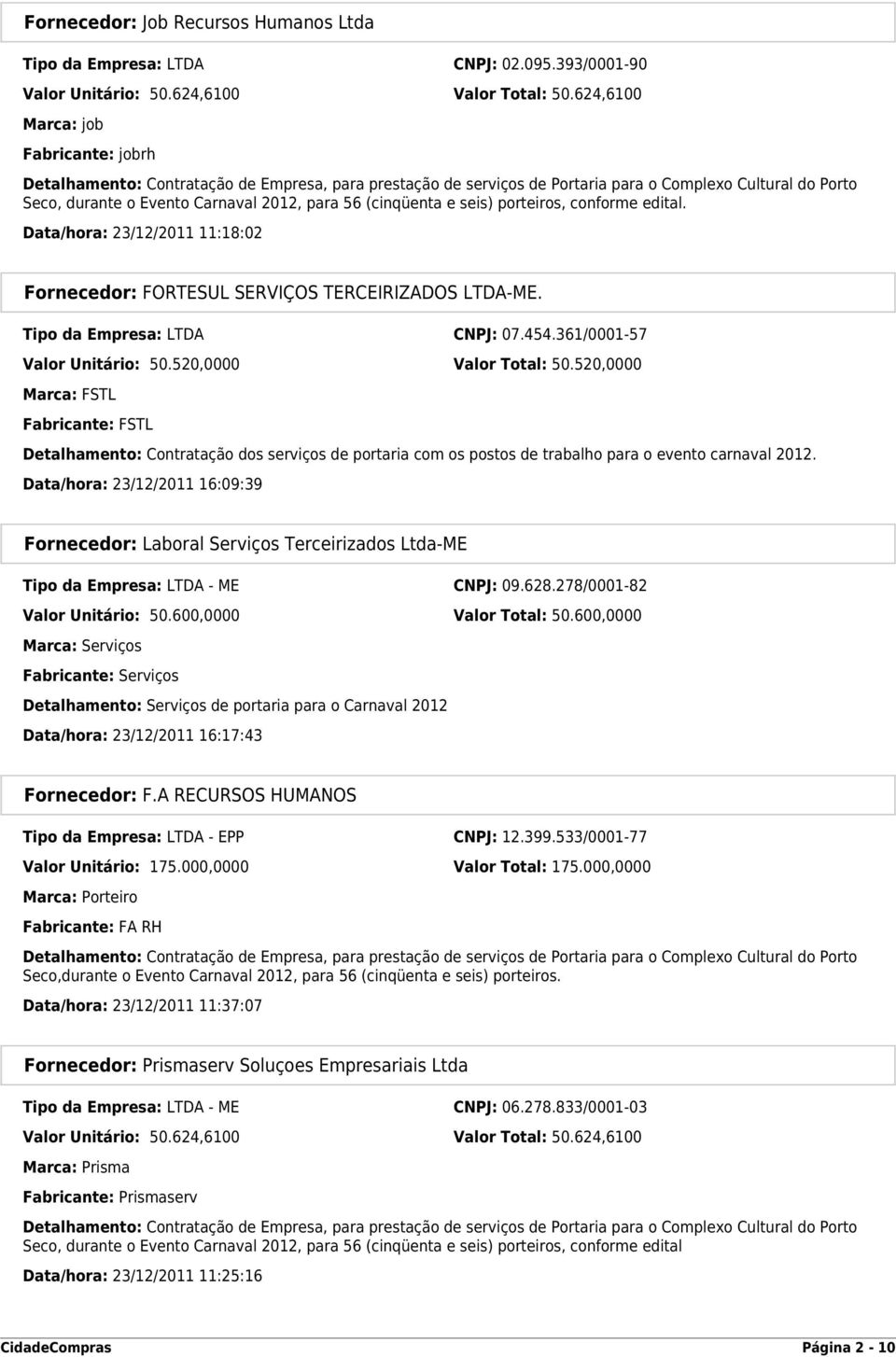 (cinqüenta e seis) porteiros, conforme edital. Data/hora: 23/12/2011 11:18:02 Fornecedor: FORTESUL SERVIÇOS TERCEIRIZADOS LTDA-ME. Tipo da Empresa: LTDA CNPJ: 07.454.361/0001-57 Valor Unitário: 50.