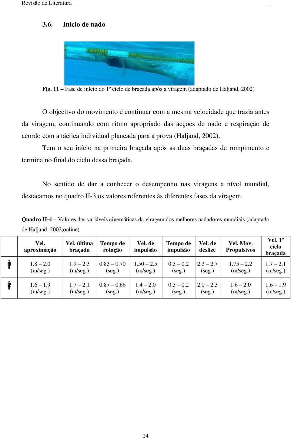 apropriado das acções de nado e respiração de acordo com a táctica individual planeada para a prova (Haljand, 2002).