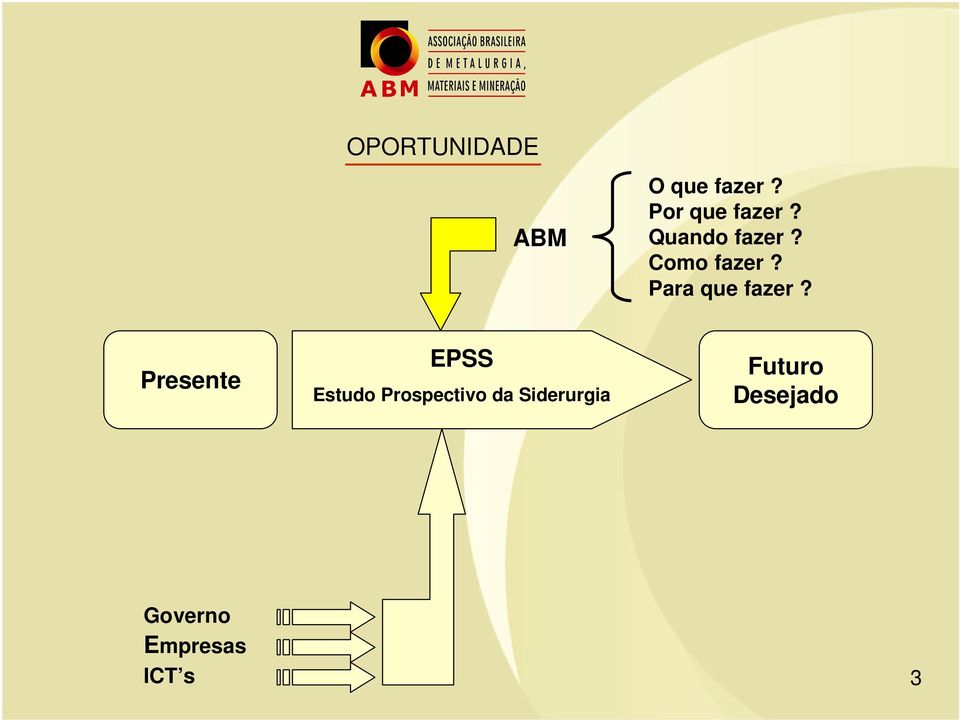Presente EPSS Estudo Prospectivo da