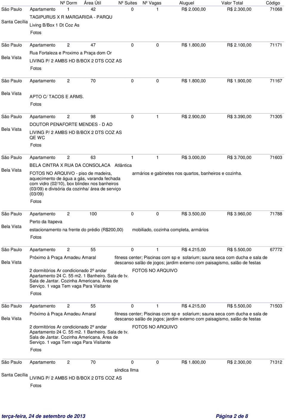 390,00 71305 DOUTOR PENAFORTE MENDES - D AD QE WC São Paulo Apartamento 2 63 1 1 R$ 3.000,00 R$ 3.