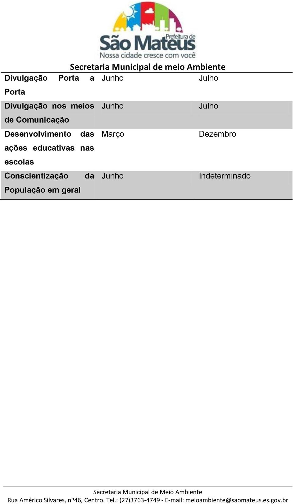 das Março Dezembro ações educativas nas escolas