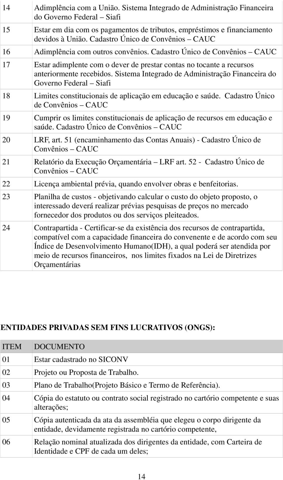 Sistema Integrado de Administração Financeira do Governo Federal Siafi 18 Limites constitucionais de aplicação em educação e saúde.