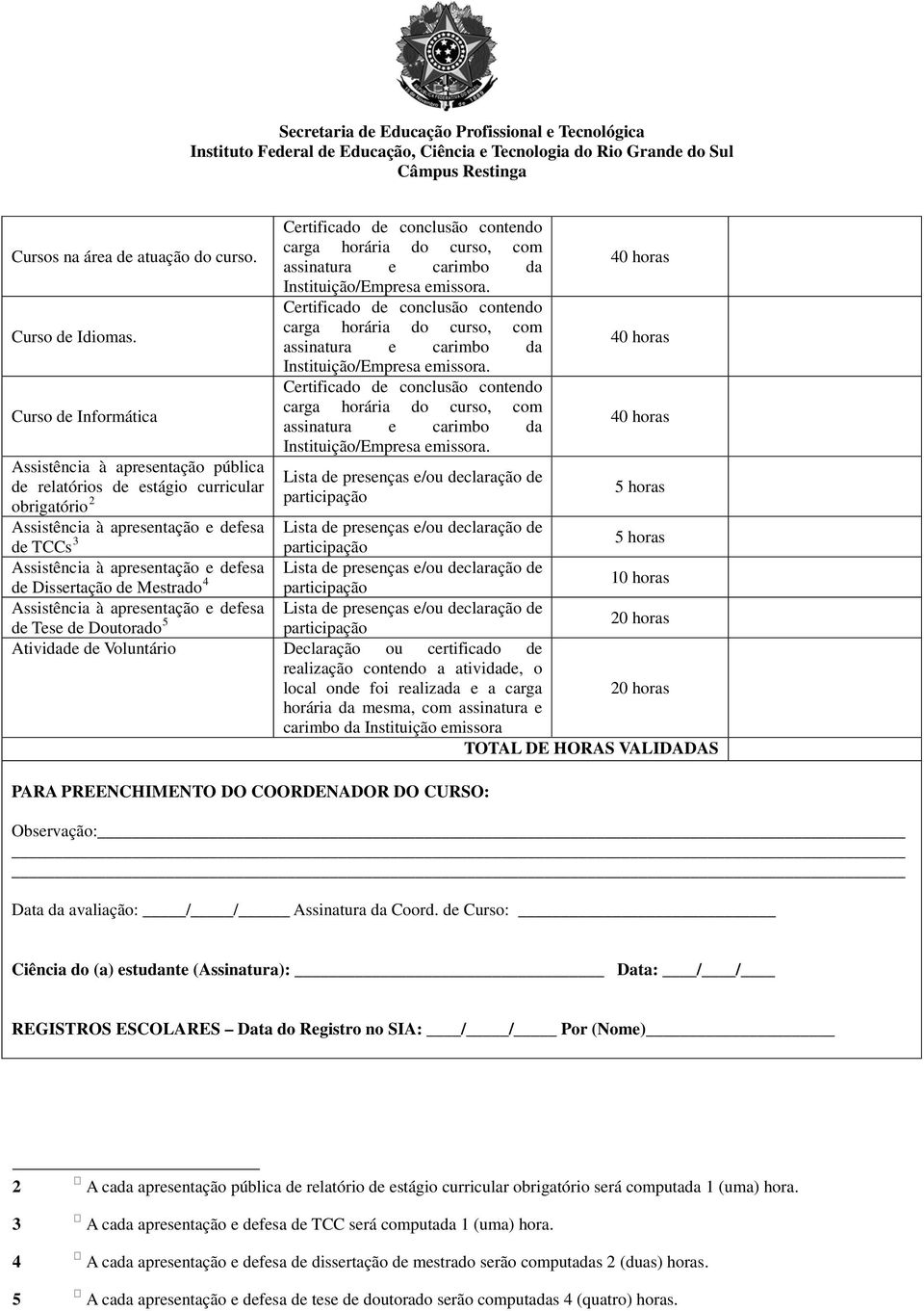 Dissertação de Mestrado 4 Assistência à apresentação e defesa Lista de presenças e/ou declaração de participação Lista de presenças e/ou declaração de participação Lista de presenças e/ou declaração