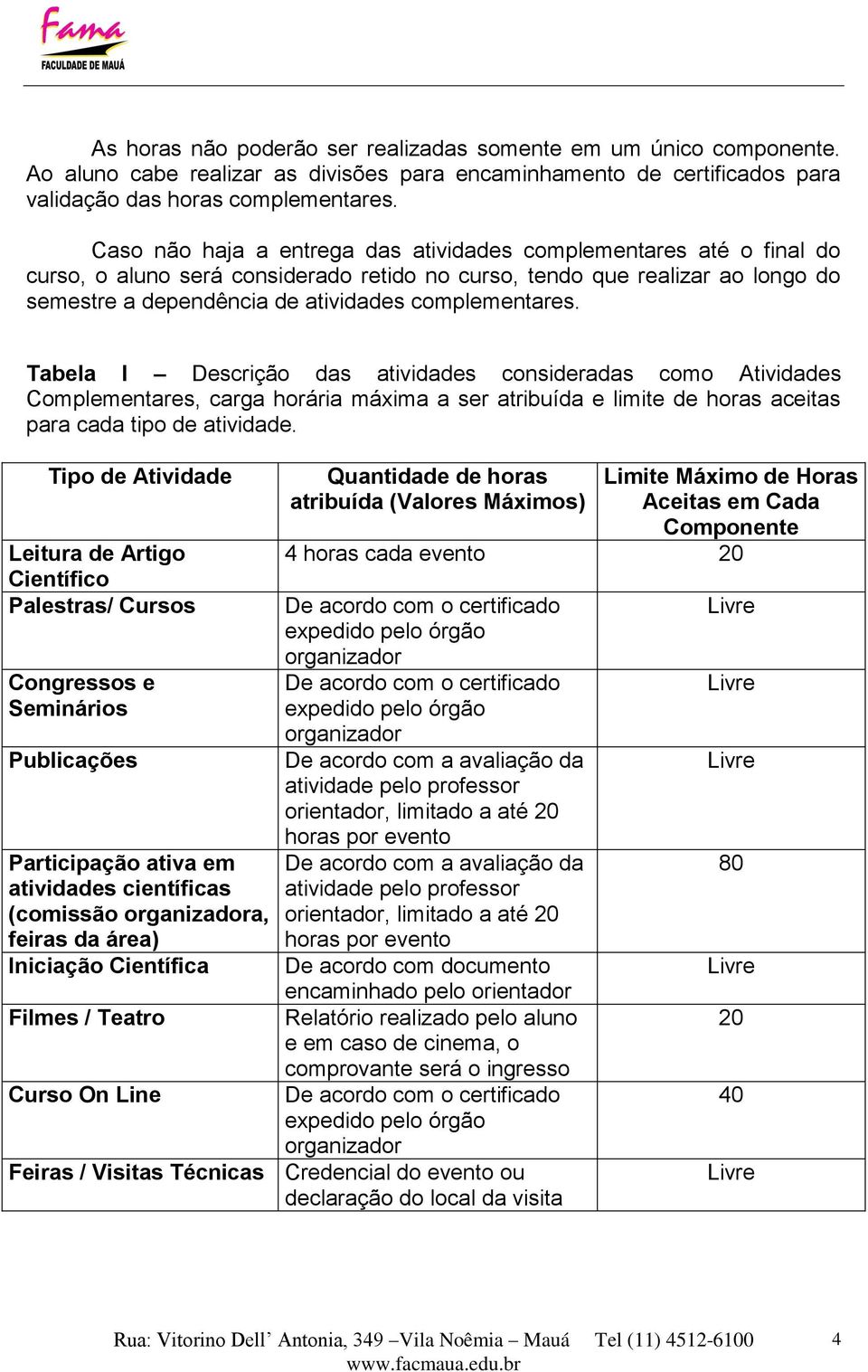 complementares. Tabela I Descrição das atividades consideradas como Atividades Complementares, carga horária máxima a ser atribuída e limite de horas aceitas para cada tipo de atividade.