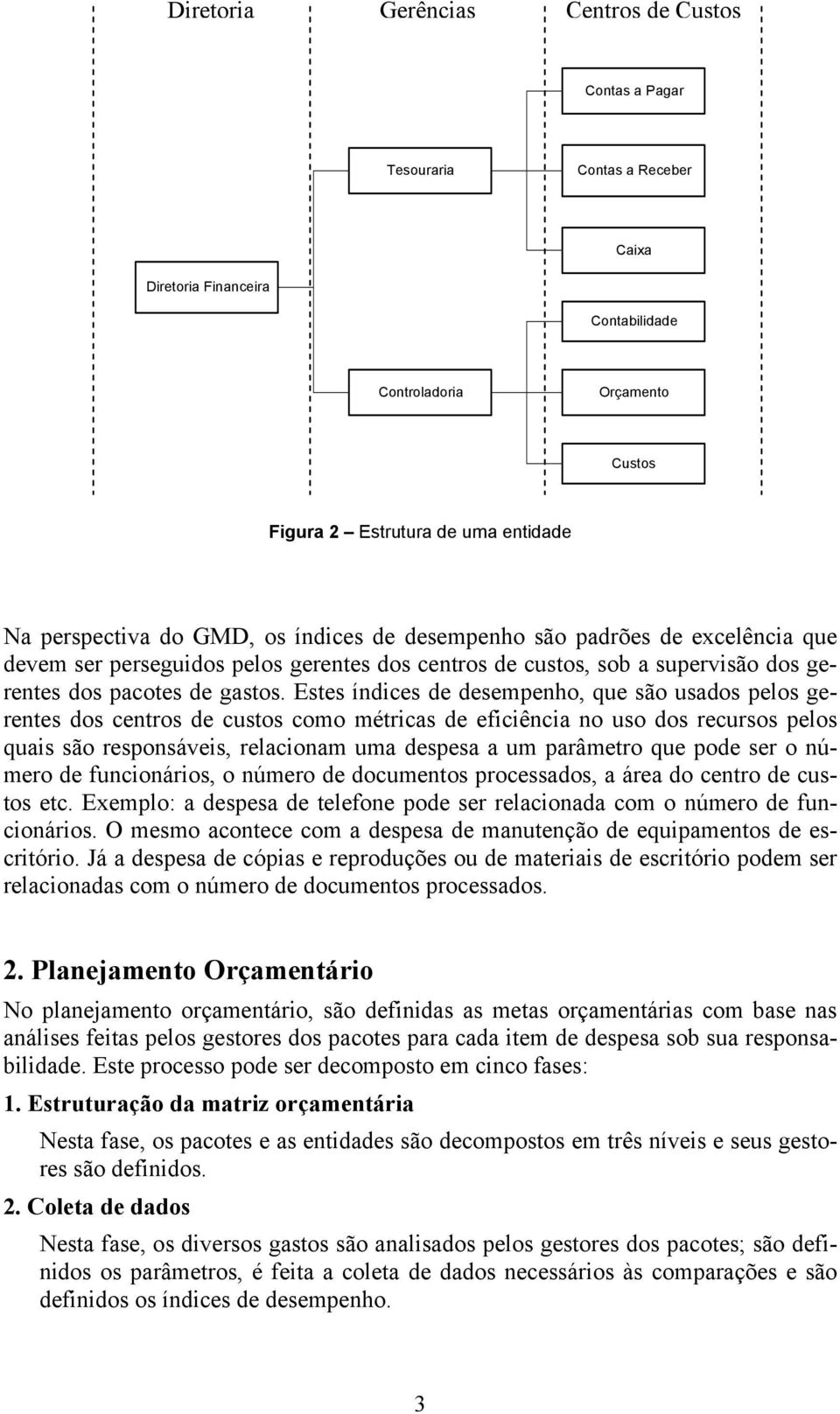 Estes índices de desempenho, que são usados pelos gerentes dos centros de custos como métricas de eficiência no uso dos recursos pelos quais são responsáveis, relacionam uma despesa a um parâmetro