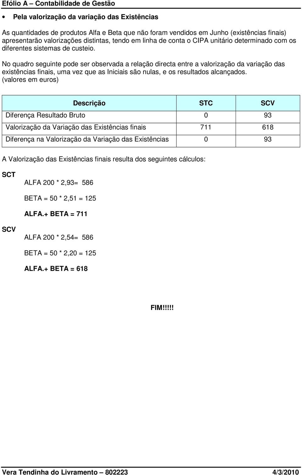 No quadro seguinte pode ser observada a relação directa entre a valorização da variação das existências finais, uma vez que as Iniciais são nulas, e os resultados alcançados.