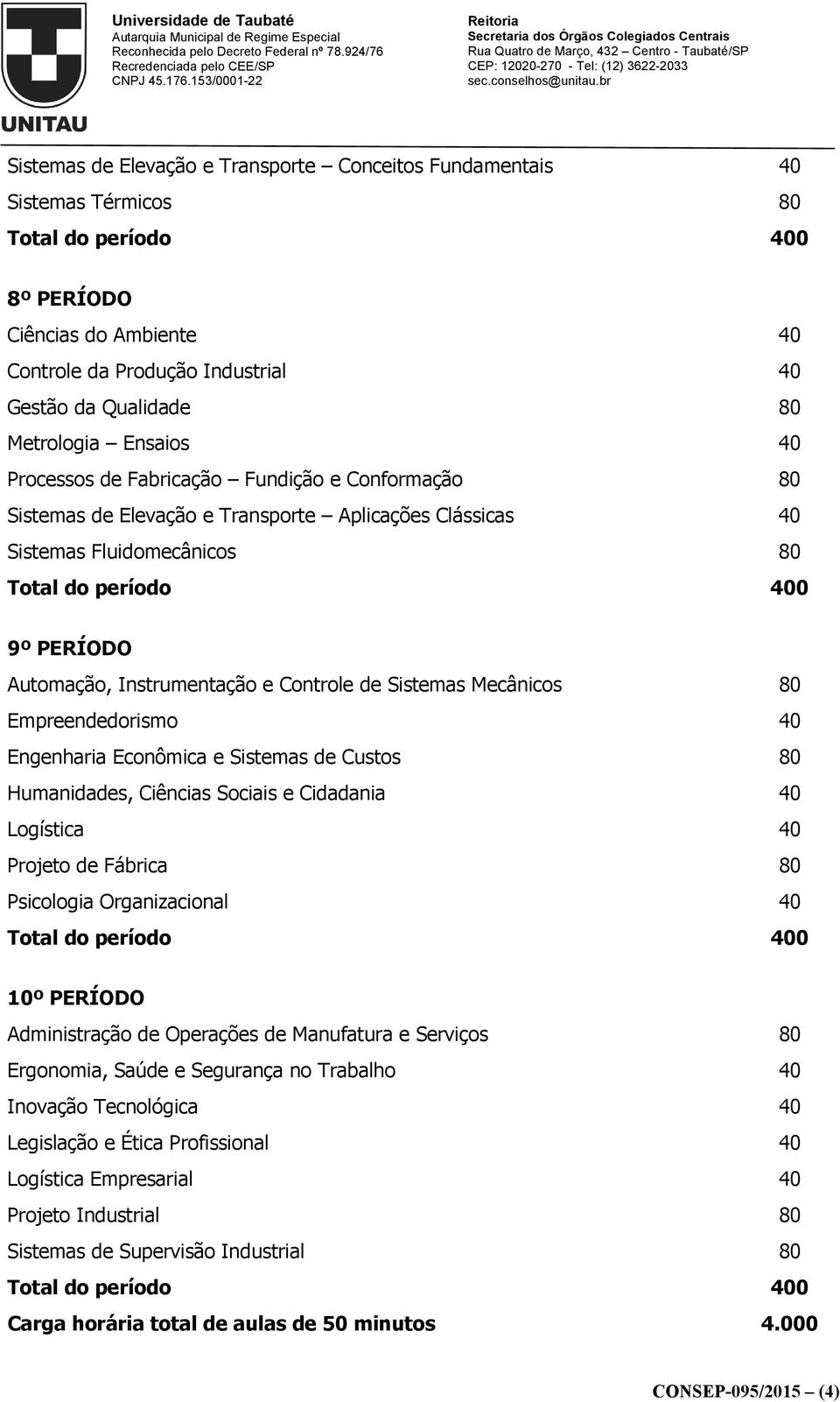 Mecânicos 80 Empreendedorismo 40 Engenharia Econômica e Sistemas de Custos 80 Humanidades, Ciências Sociais e Cidadania 40 Logística 40 Projeto de Fábrica 80 Psicologia Organizacional 40 10º PERÍODO