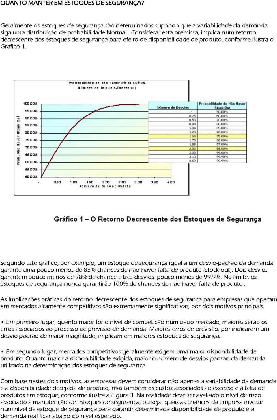 Segundo este gráfico, por exemplo, um estoque de segurança igual a um desvio-padrão da demanda garante uma pouco menos de 85% chances de não haver falta de produto (stock-out).